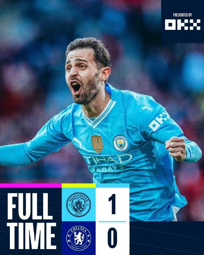 曼城客场完胜，近期状态飙升