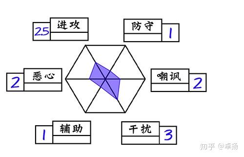 包含基普市场集火热,势如破竹扫敌而去的词条 包含基普市场集火热,势如破竹扫敌而去的词条