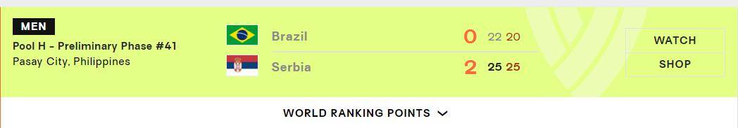 塞尔维亚队实力碾压轻松取胜稳定排名的简单介绍