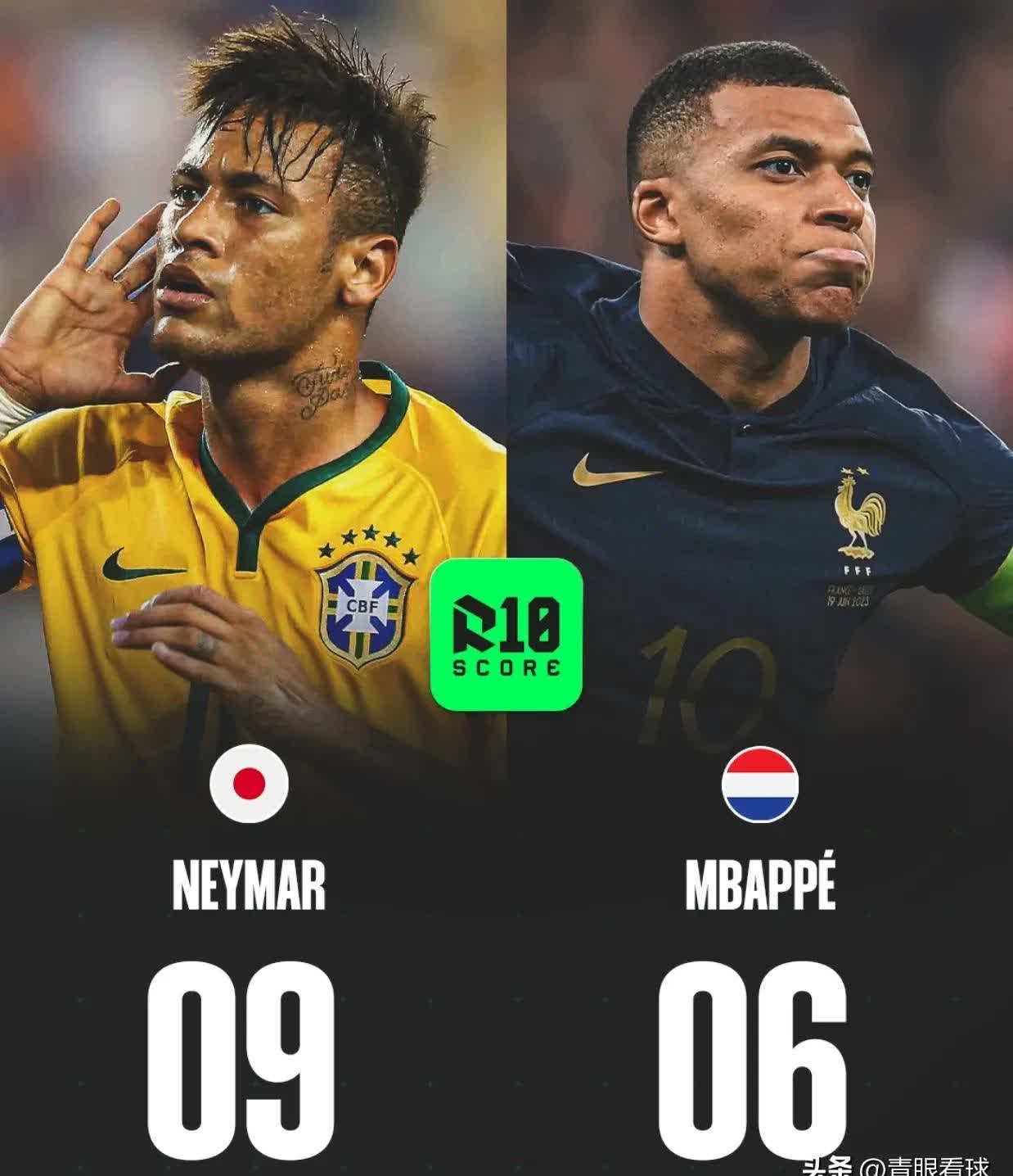 包含紧张局势!欧洲与亚洲最强球队交锋的词条 包含紧张局势!欧洲与亚洲最强球队交锋的词条